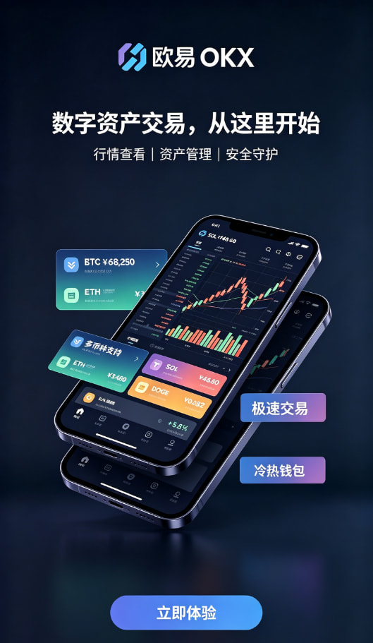 欧交易所app官网苹果充值交易配图